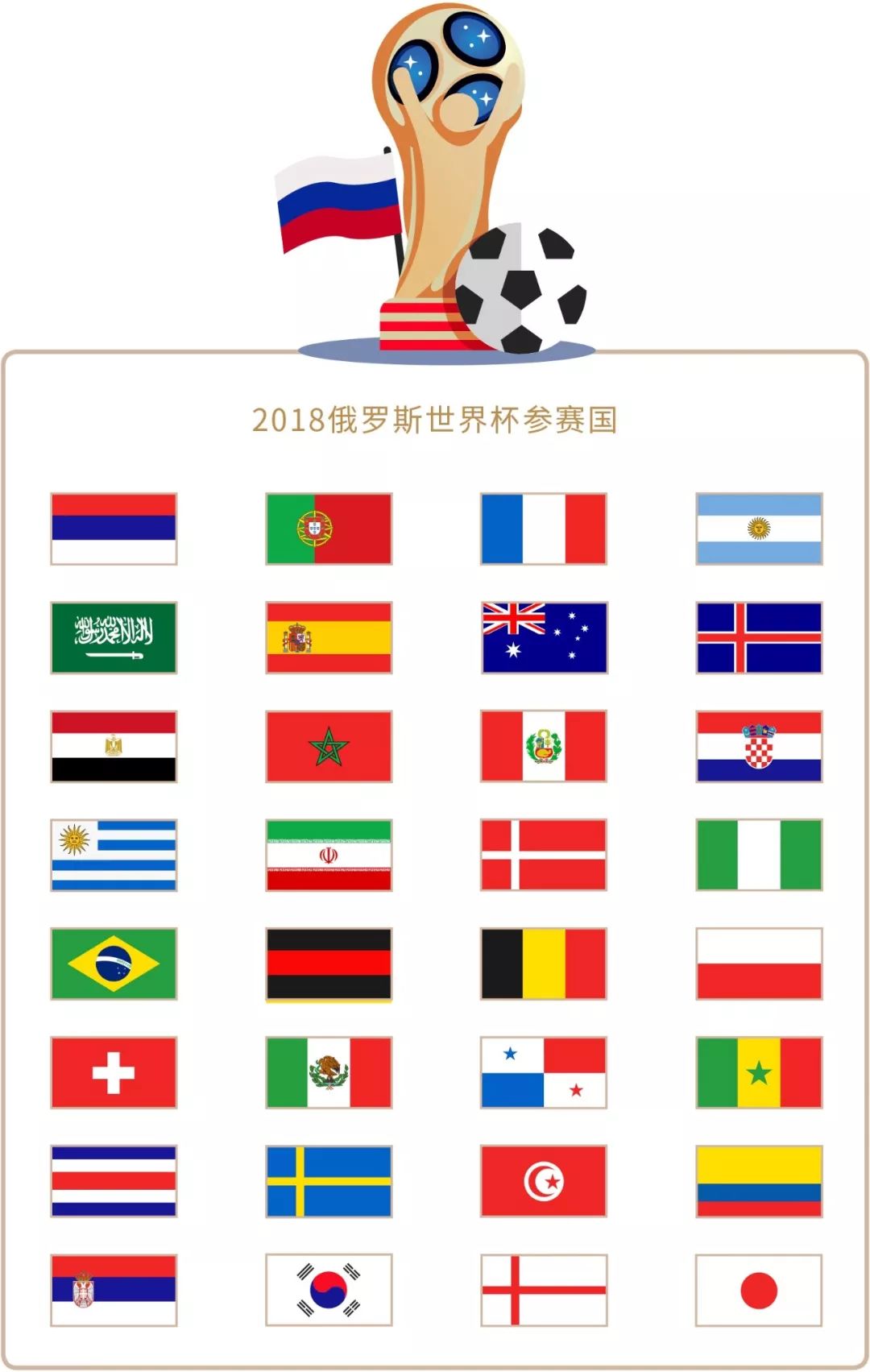 仅有突